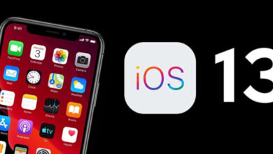 O que Significa iOS
